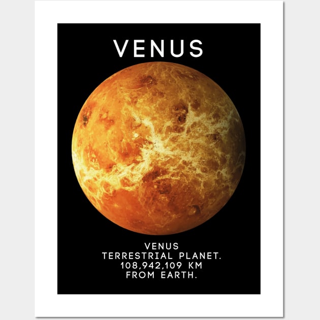 Venus Planet Wall Art by NordicAmber